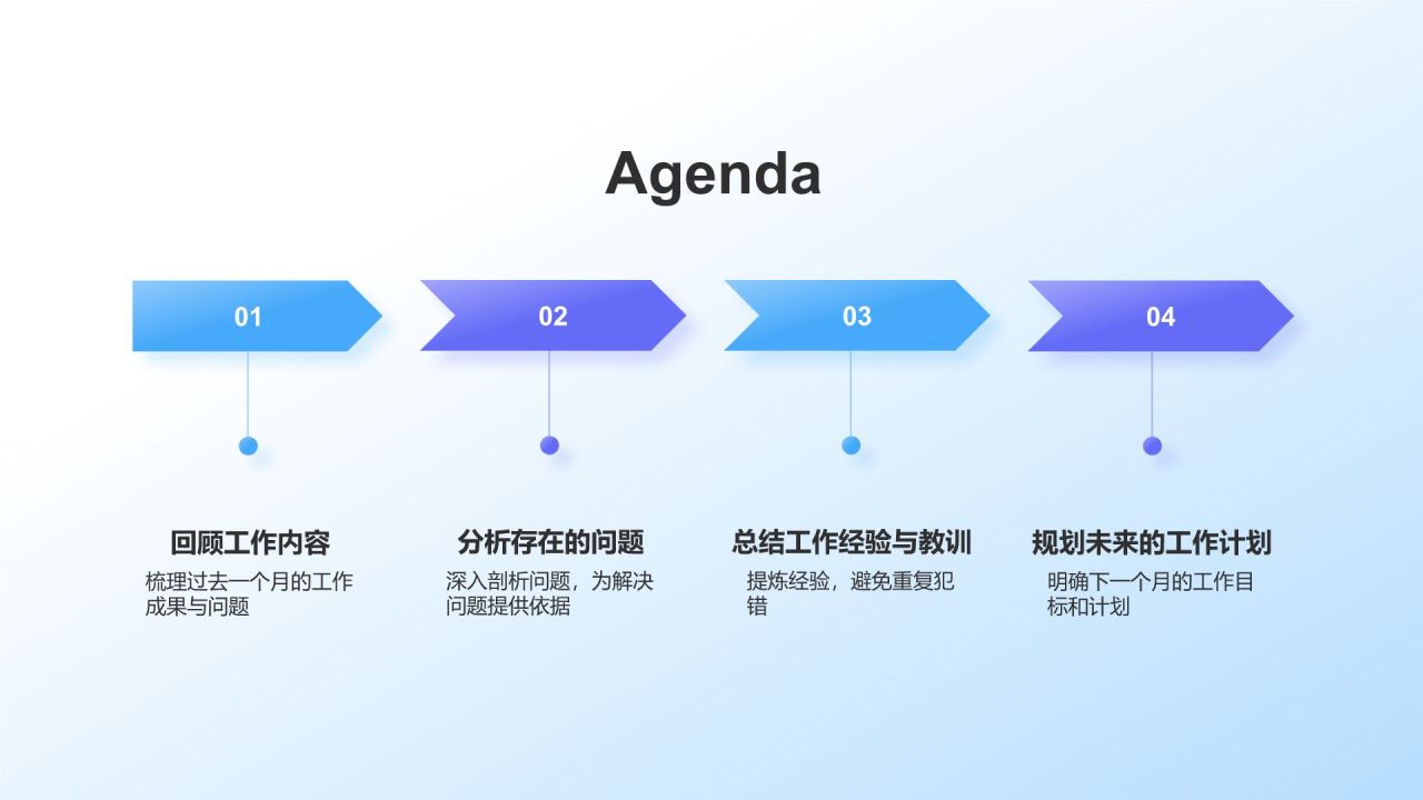 蓝色3D风IT互联网月度总结会议流程PPT模板