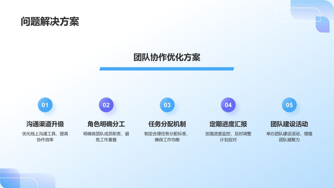 蓝色3D风IT互联网月度总结会议流程PPT模板