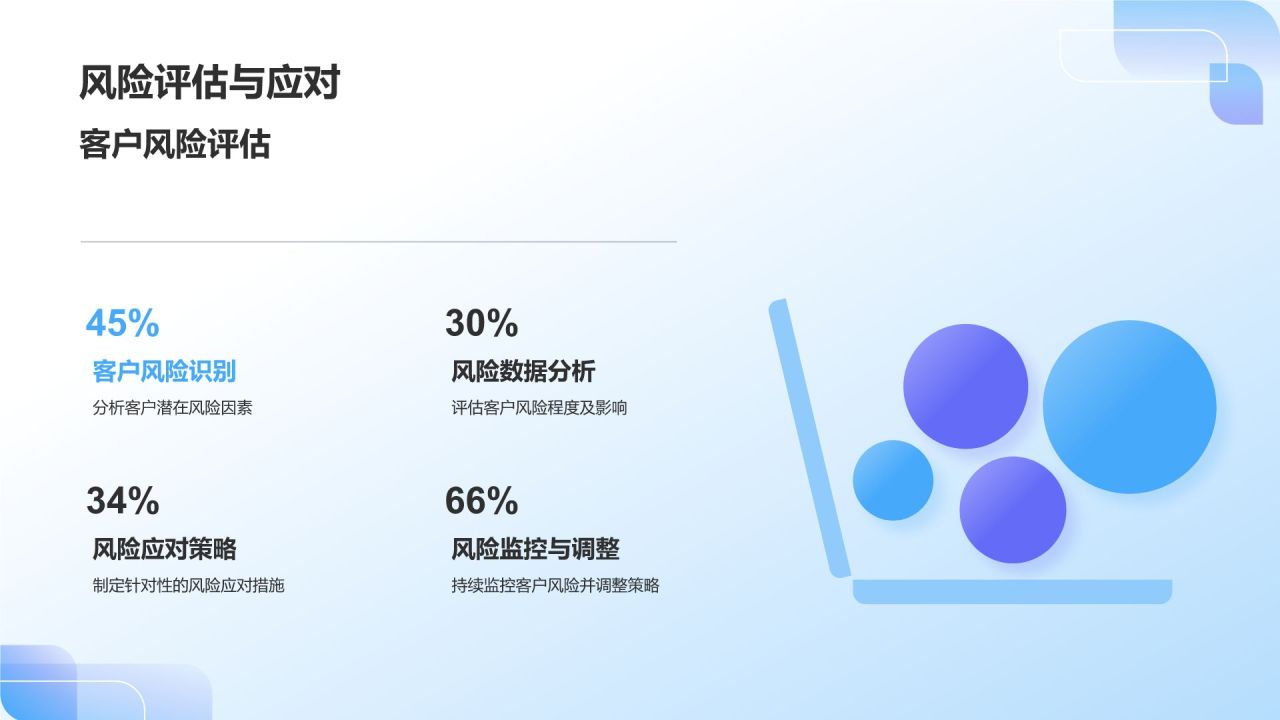 蓝色3D风IT互联网月度总结会议流程PPT模板