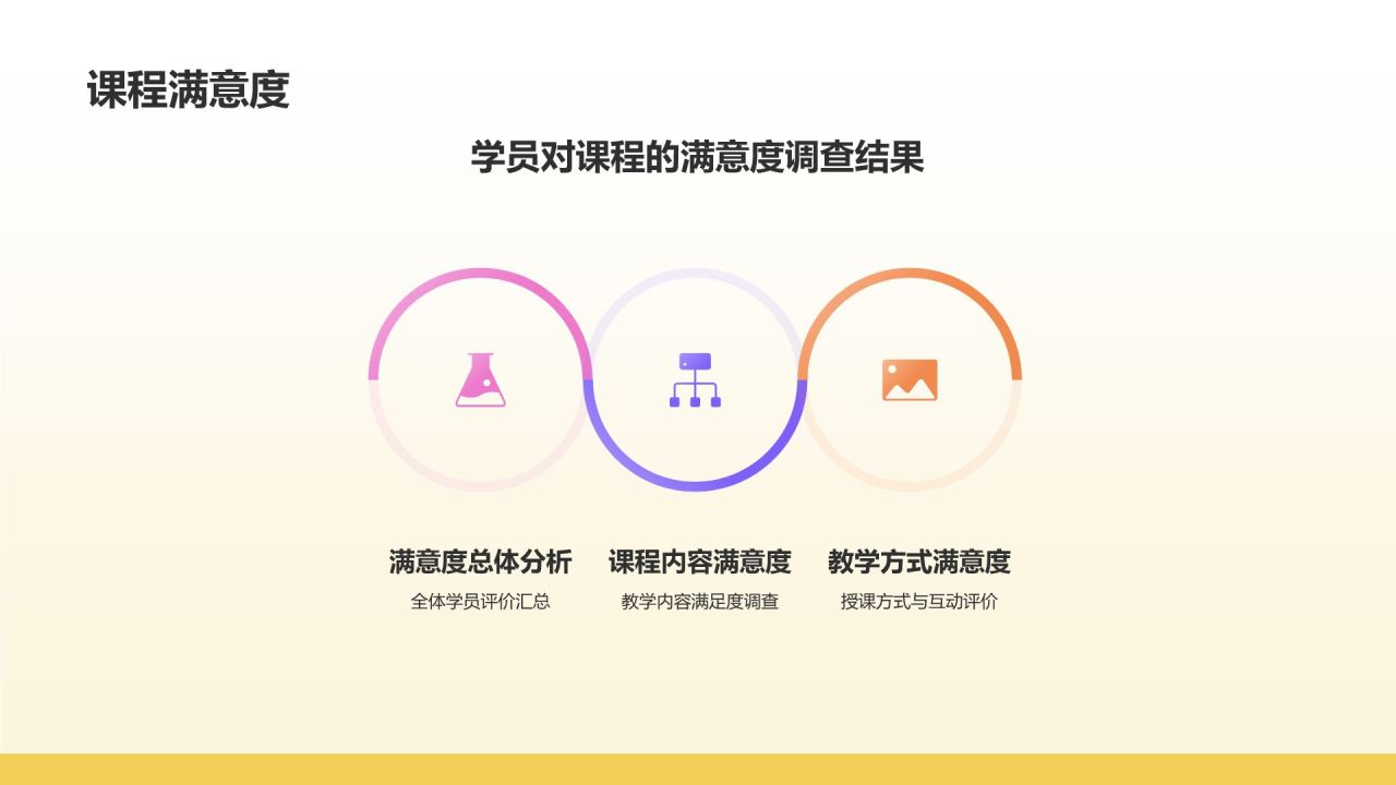 黄色插画风月度总结会议流程PPT模板