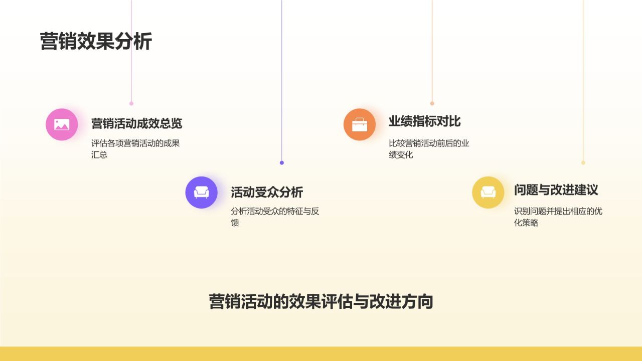 黄色插画风月度总结会议流程PPT模板