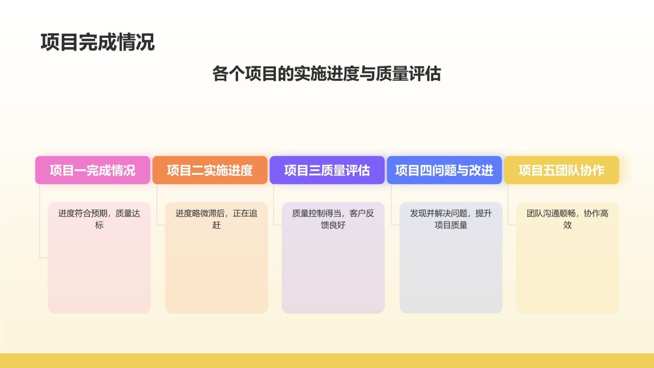 黄色插画风月度总结会议流程PPT模板