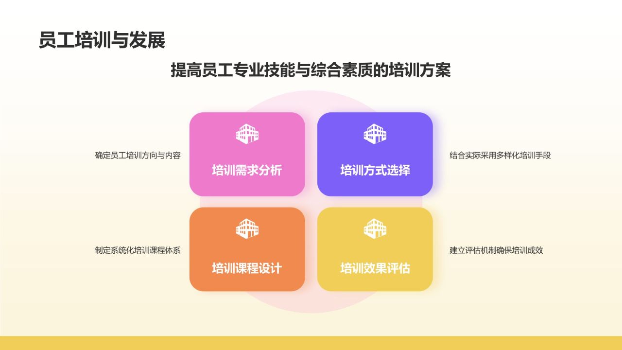 黄色插画风月度总结会议流程PPT模板