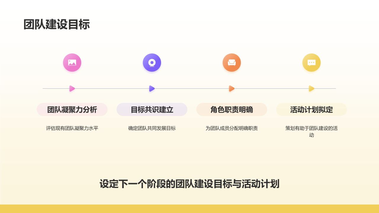 黄色插画风月度总结会议流程PPT模板
