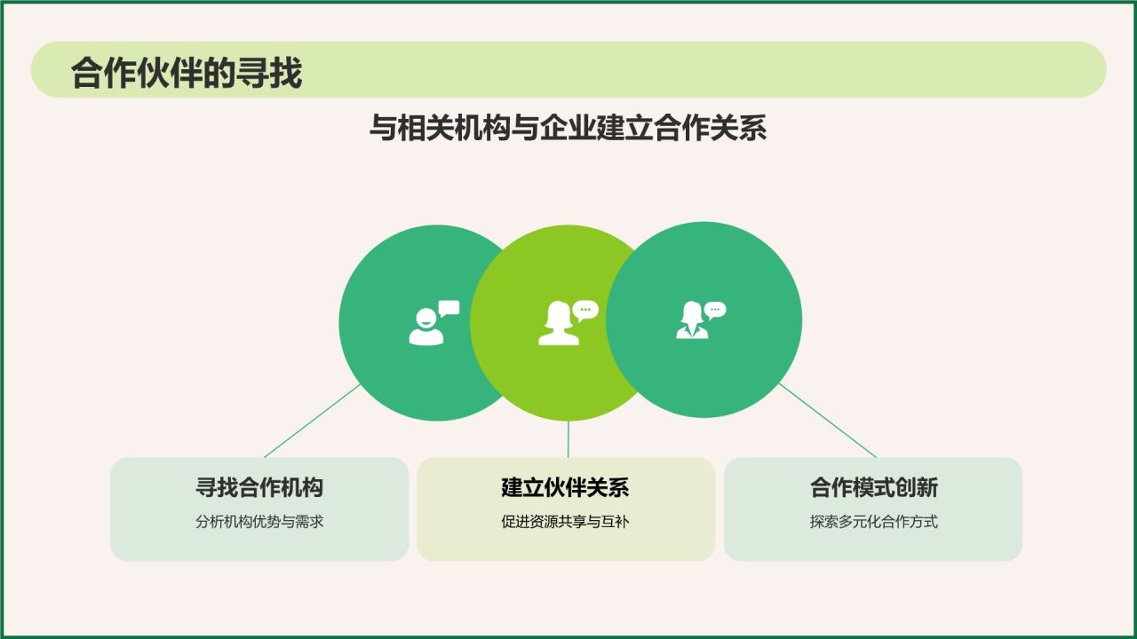 绿色插画风环保公益会议活动流程PPT模板