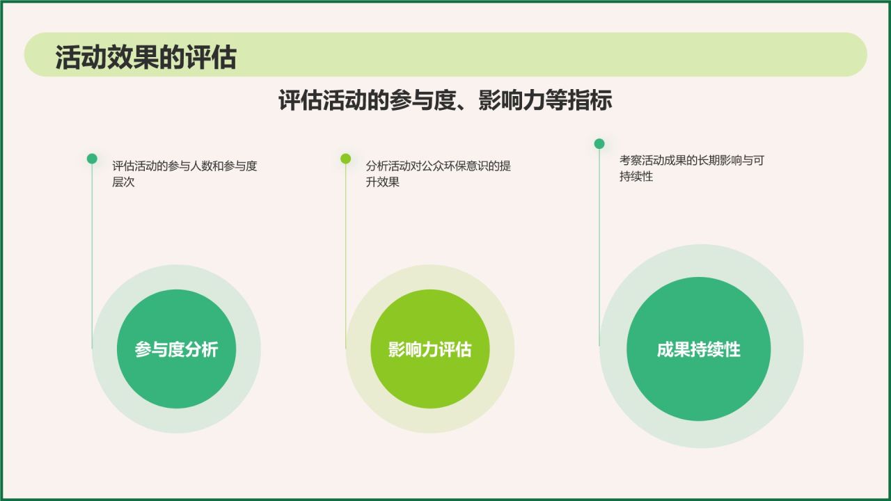 绿色插画风环保公益会议活动流程PPT模板