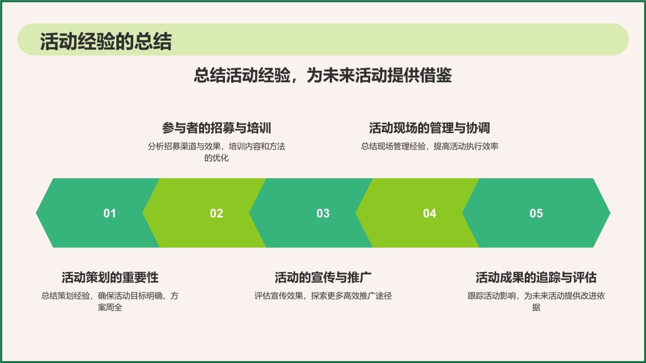 绿色插画风环保公益会议活动流程PPT模板