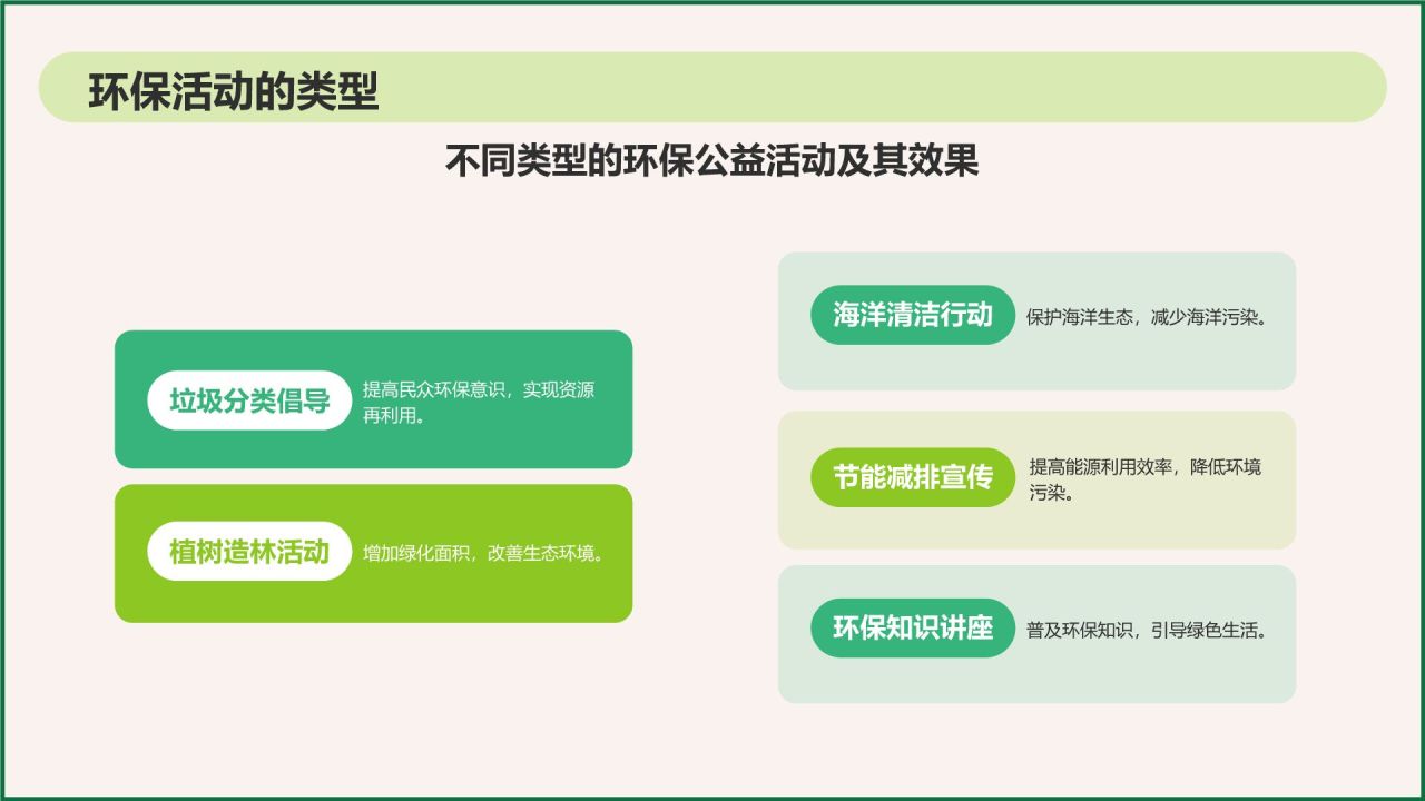 绿色插画风环保公益会议活动流程PPT模板