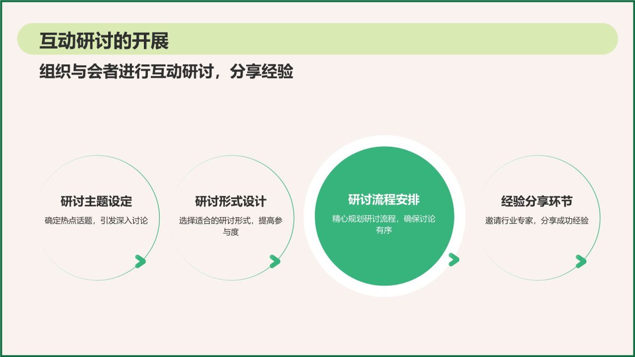 绿色插画风环保公益会议活动流程PPT模板