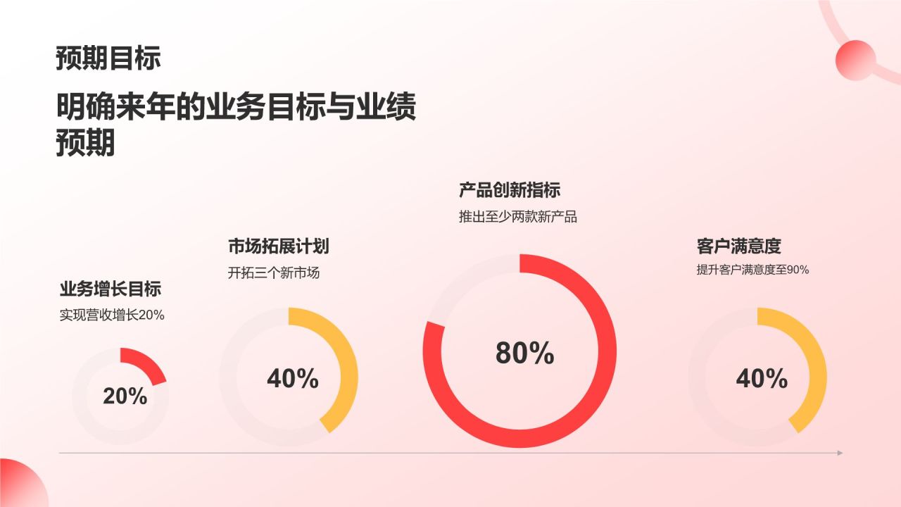 红色插画风优秀员工表彰PPT模板