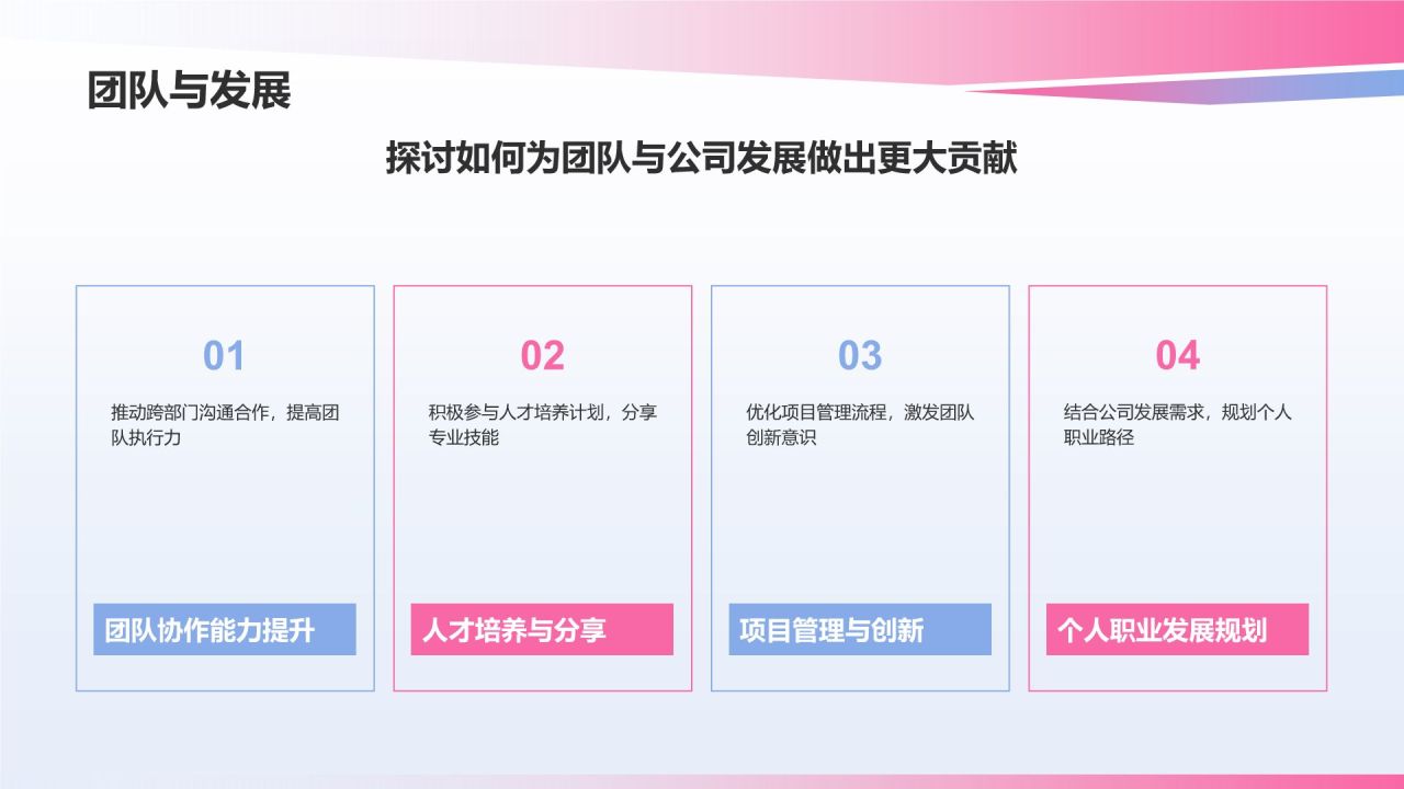 蓝色渐变风员工转正述职汇报PPT模板