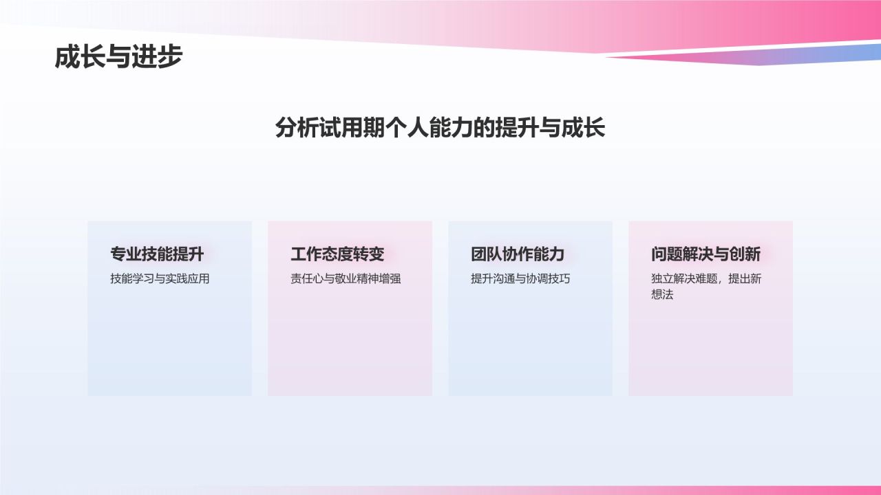 蓝色渐变风员工转正述职汇报PPT模板