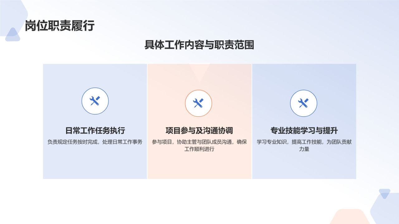 蓝色3D风实习期转正述职报告PPT模板