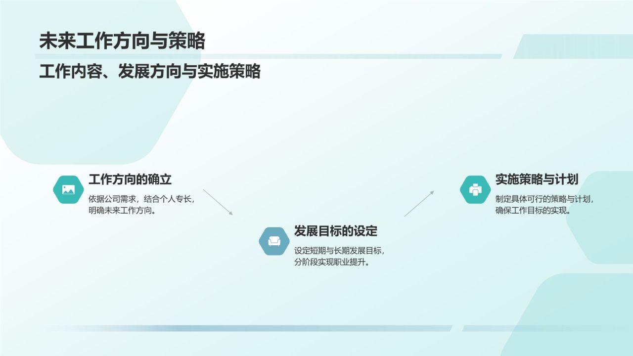 蓝色渐变风个人转正答辩PPT模板