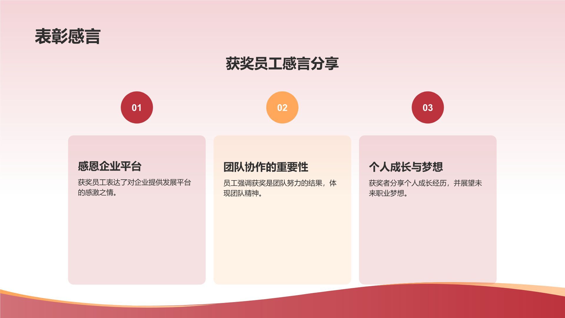 红色喜庆风企业表彰PPT模板