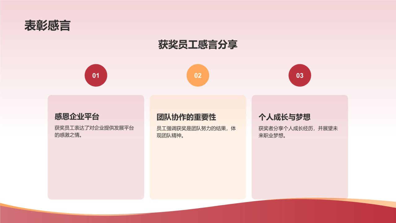 红色喜庆风企业表彰PPT模板