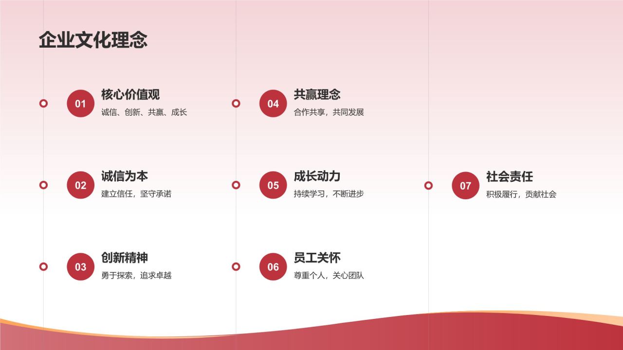 红色喜庆风企业表彰PPT模板