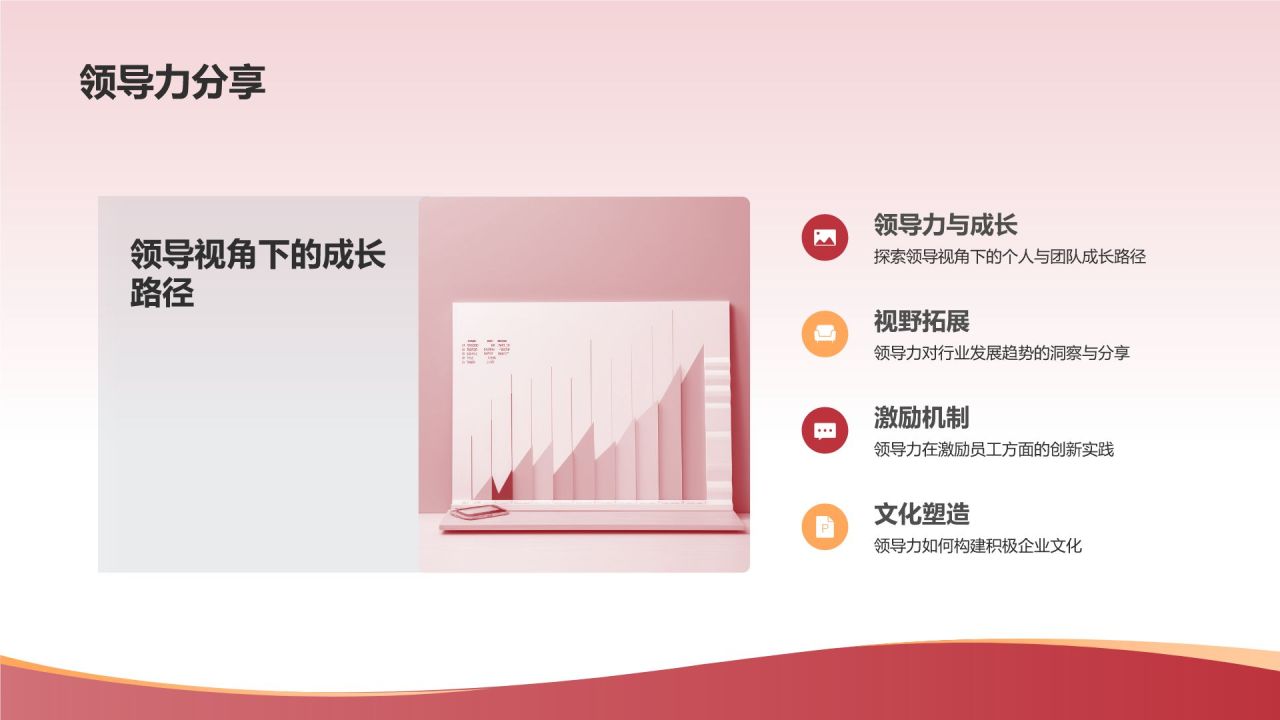 红色喜庆风企业表彰PPT模板