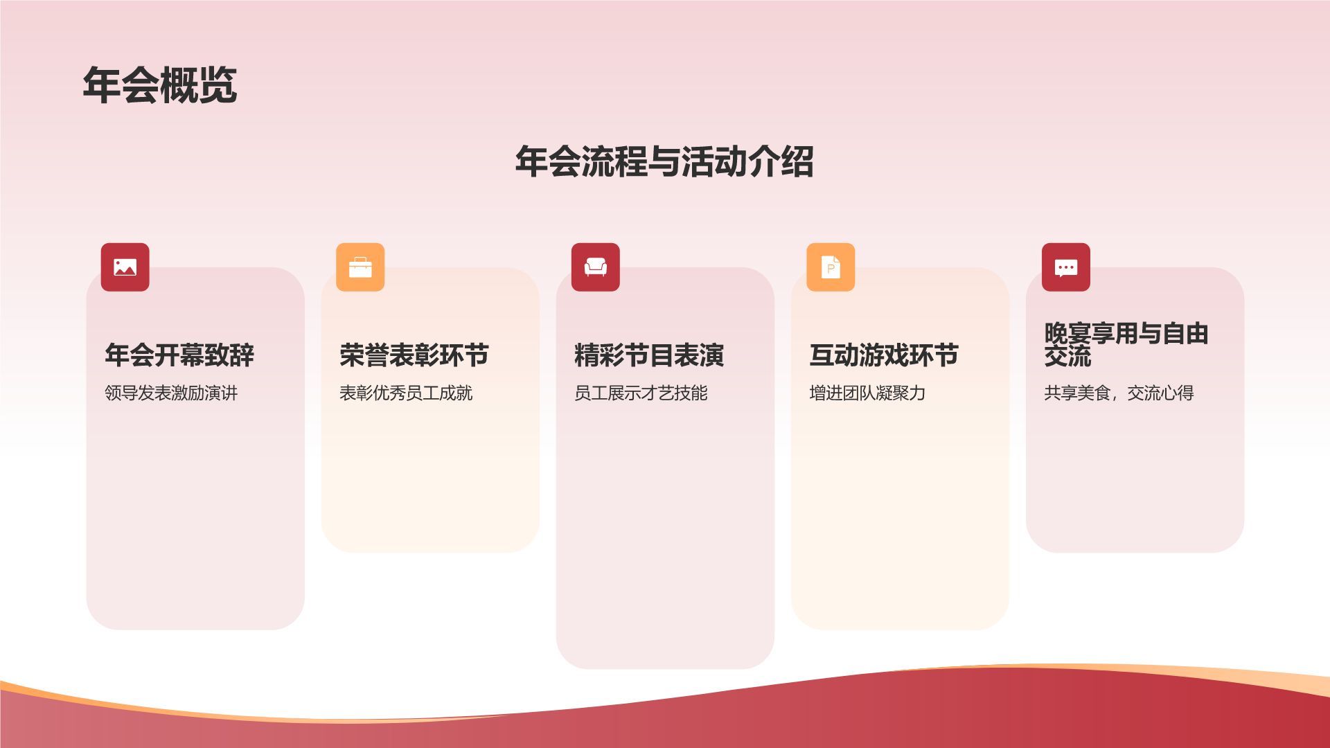 红色喜庆风企业表彰PPT模板