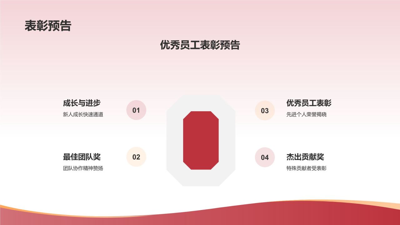 红色喜庆风企业表彰PPT模板