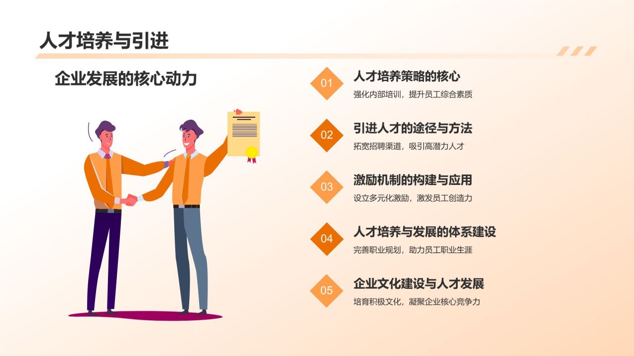 橙色商务风企业表彰PPT模板