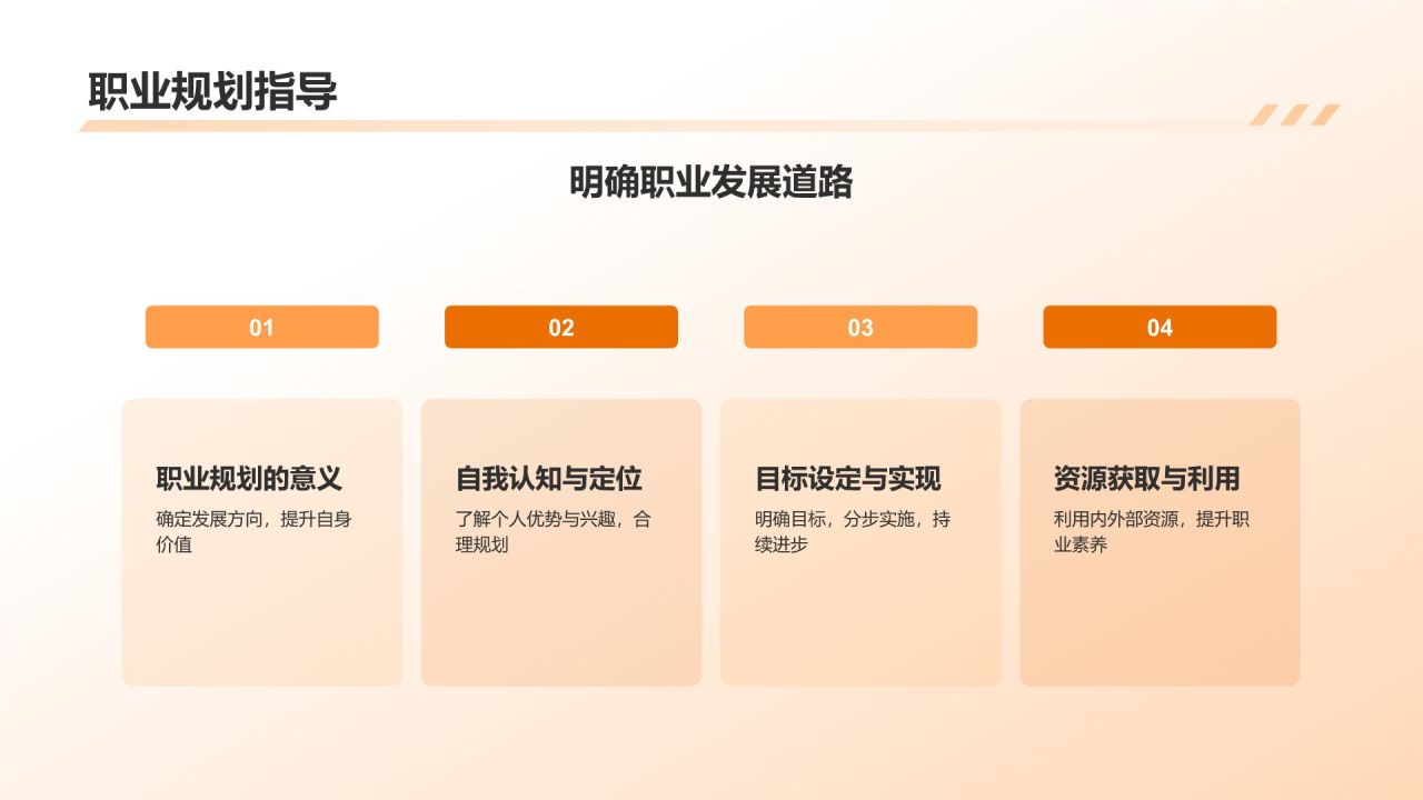 橙色商务风企业表彰PPT模板