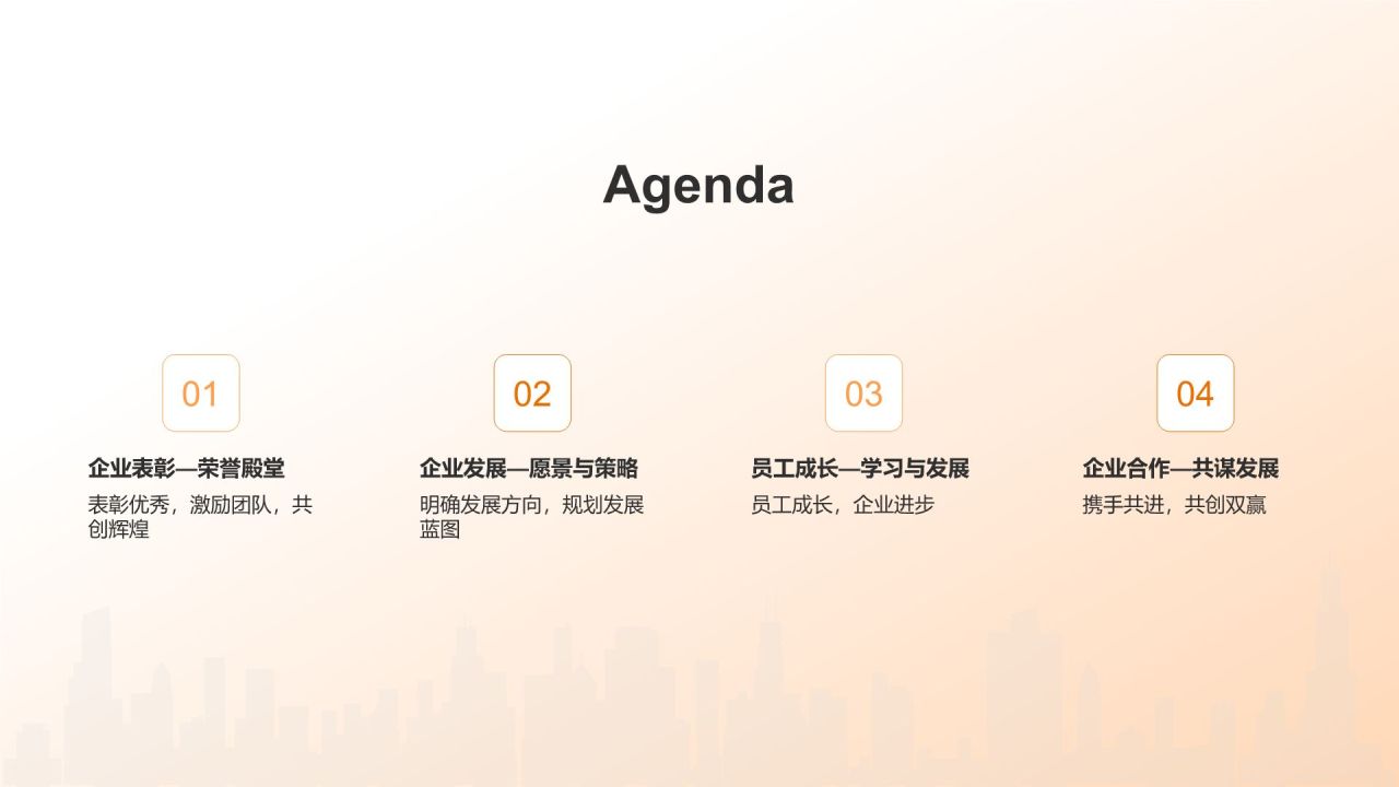 橙色商务风企业表彰PPT模板