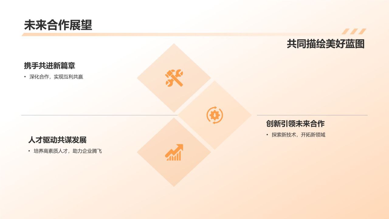 橙色商务风企业表彰PPT模板