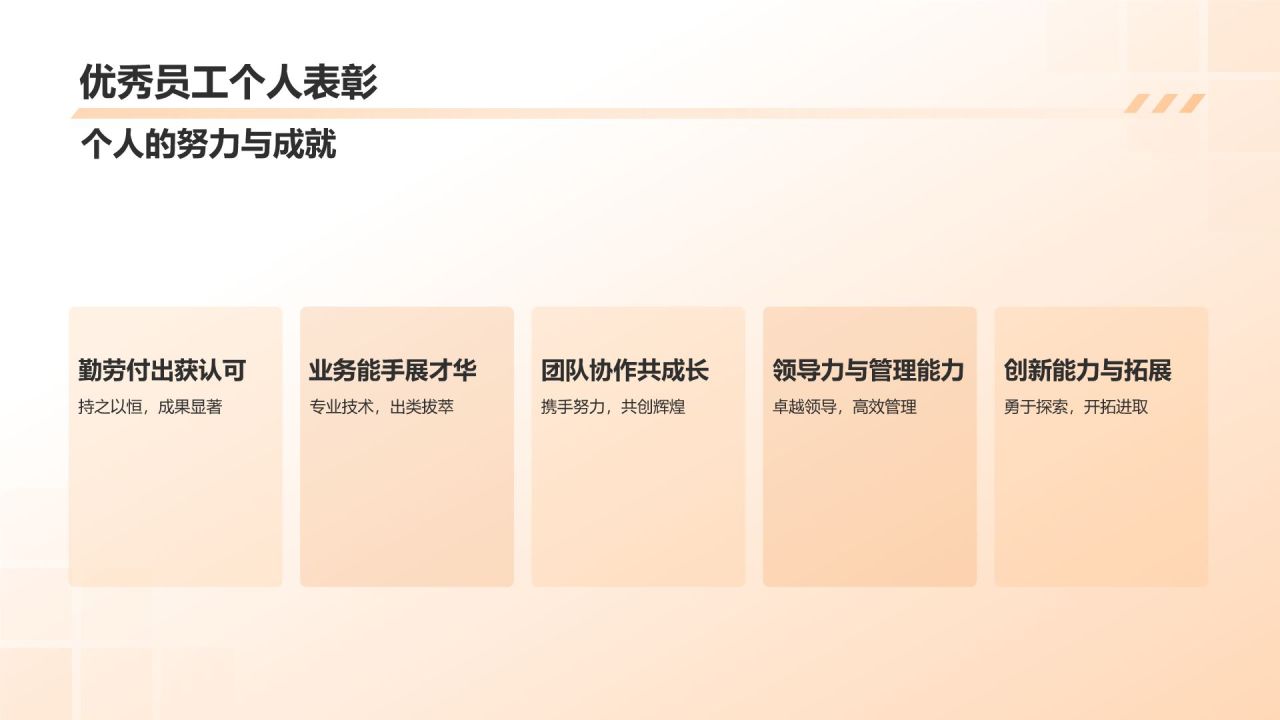 橙色商务风企业表彰PPT模板