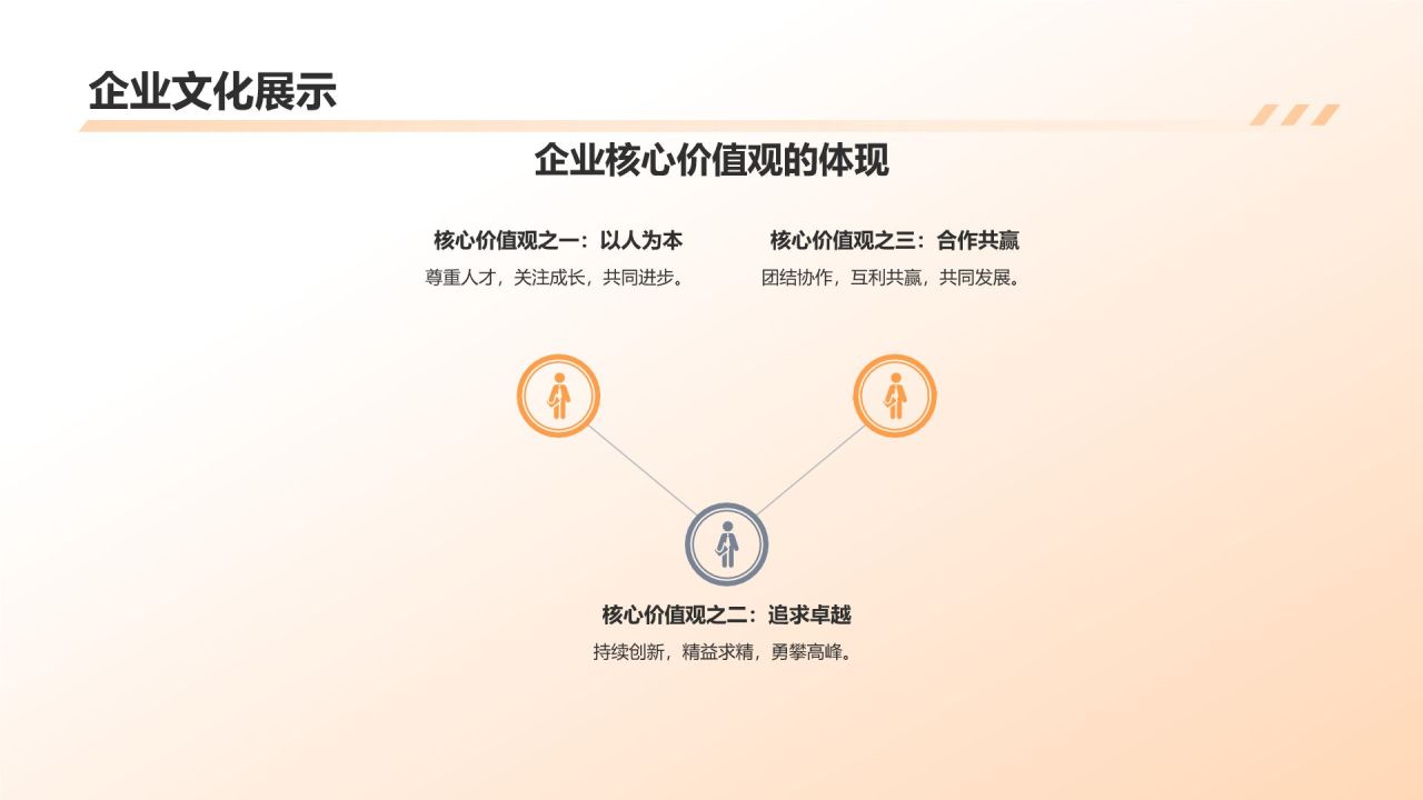 橙色商务风企业表彰PPT模板