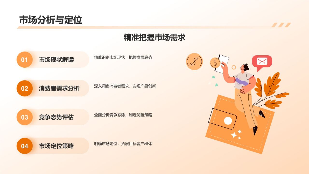 橙色商务风企业表彰PPT模板