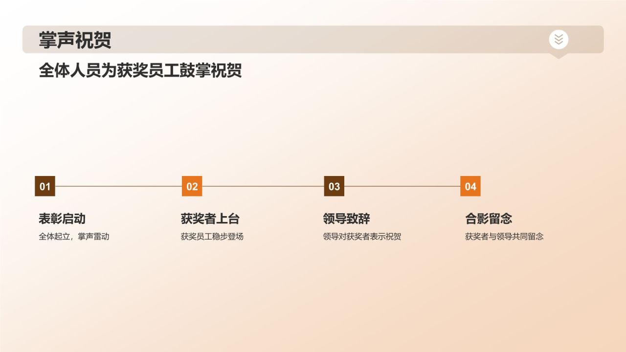 橙色商务风表彰庆典PPT模板