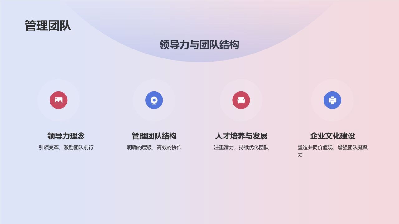 蓝色商务风企业介绍PPT模板