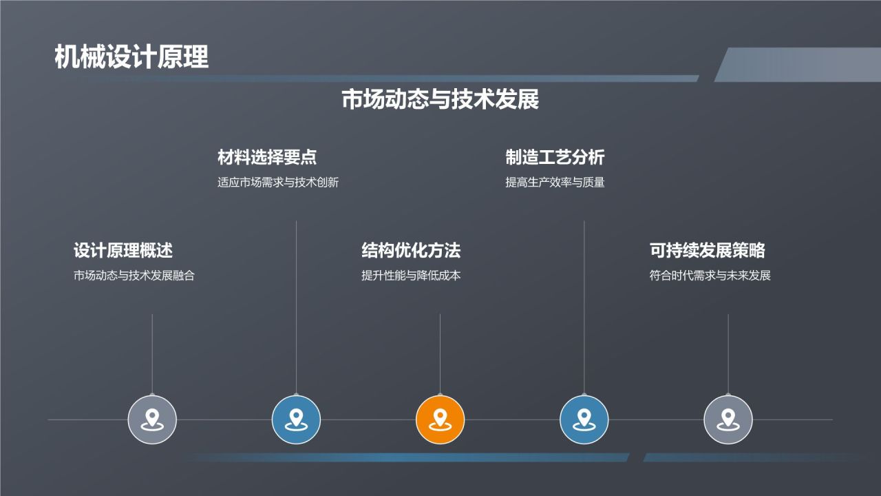 蓝色商务风竞聘述职PPT模板