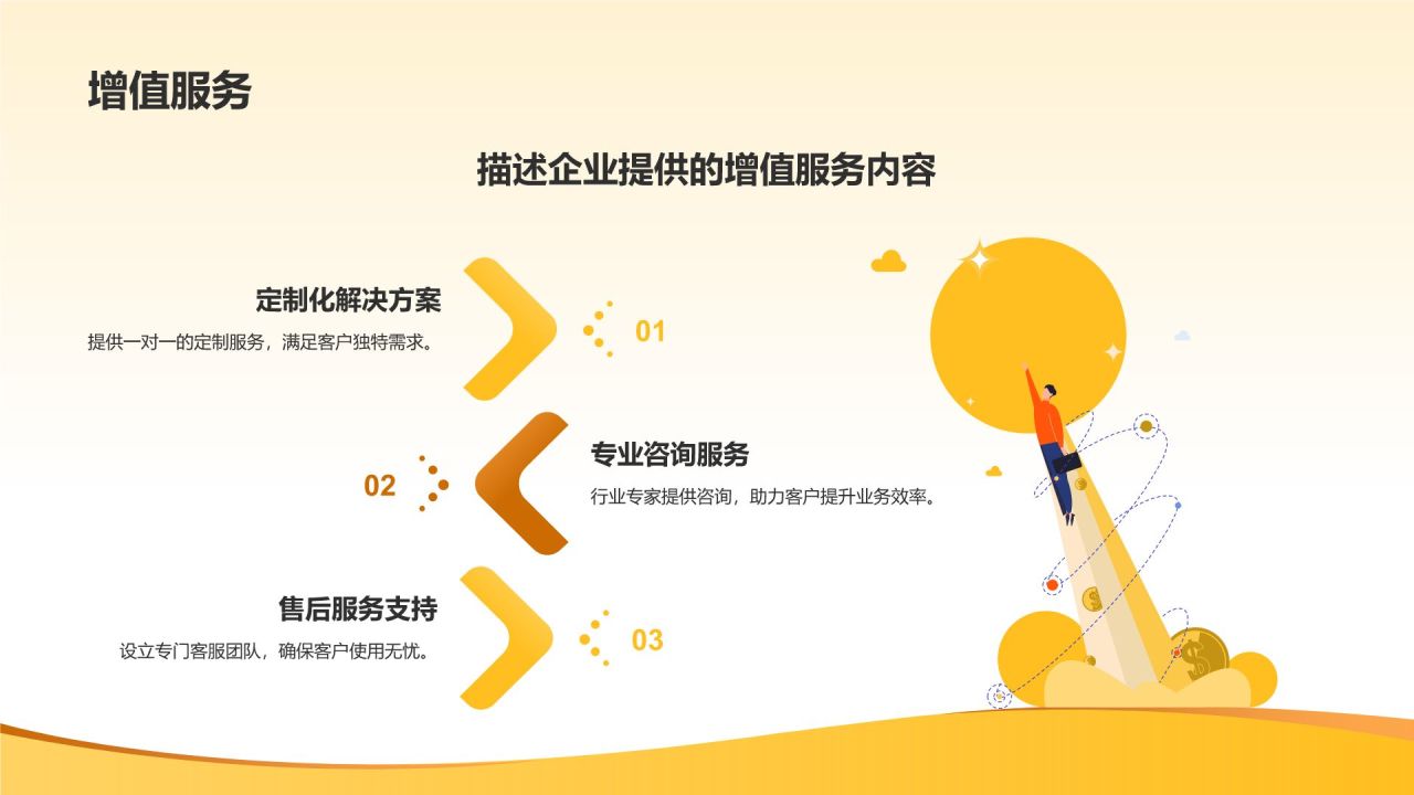 橙色商务风企业介绍PPT模板