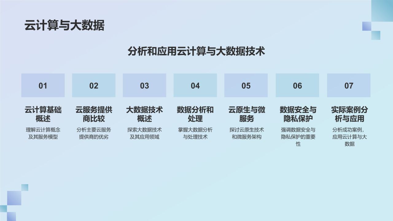 蓝色渐变风竞聘述职PPT模板