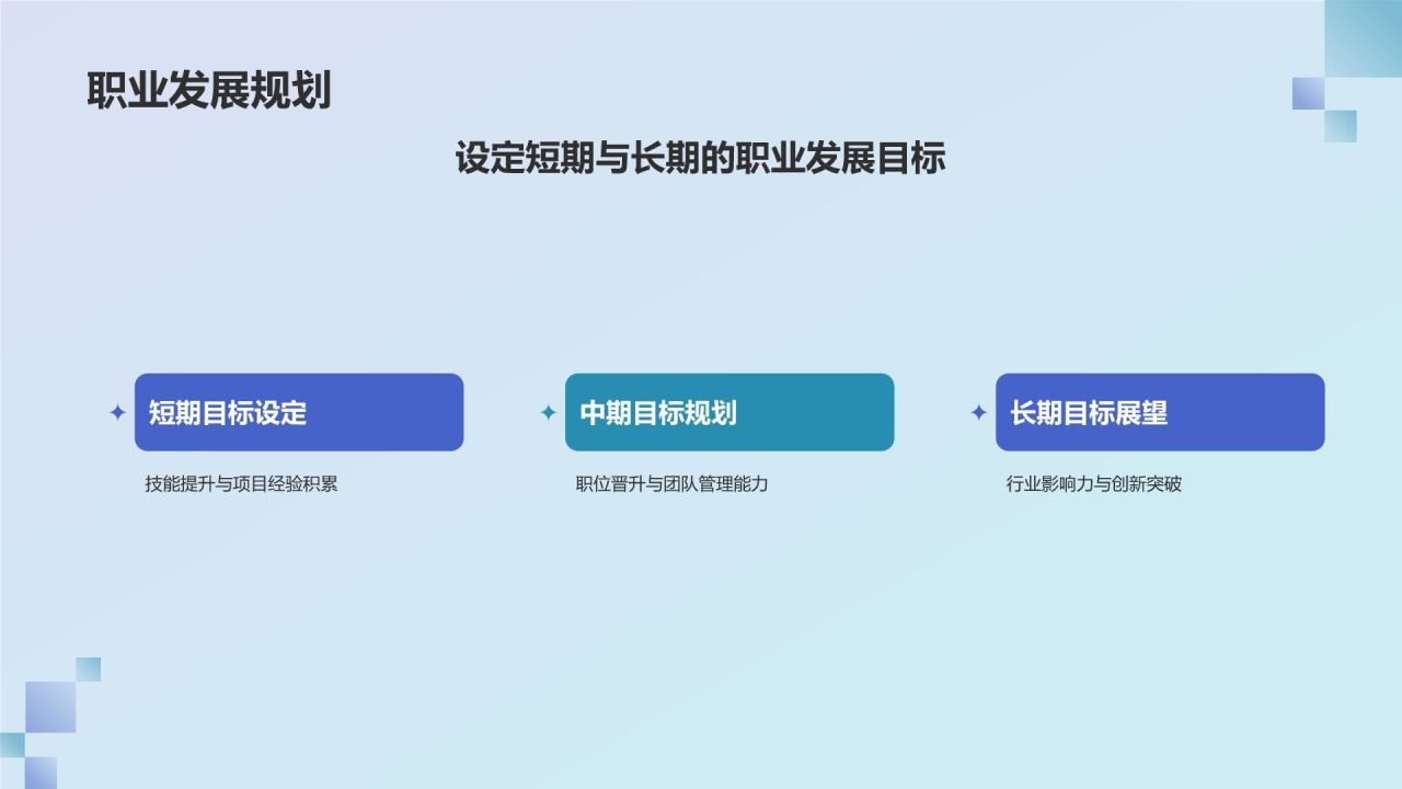蓝色渐变风竞聘述职PPT模板