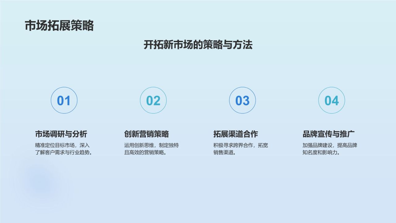 蓝色渐变风竞聘述职PPT模板