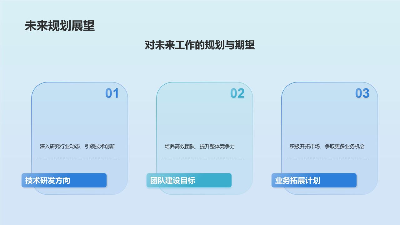 蓝色渐变风竞聘述职PPT模板