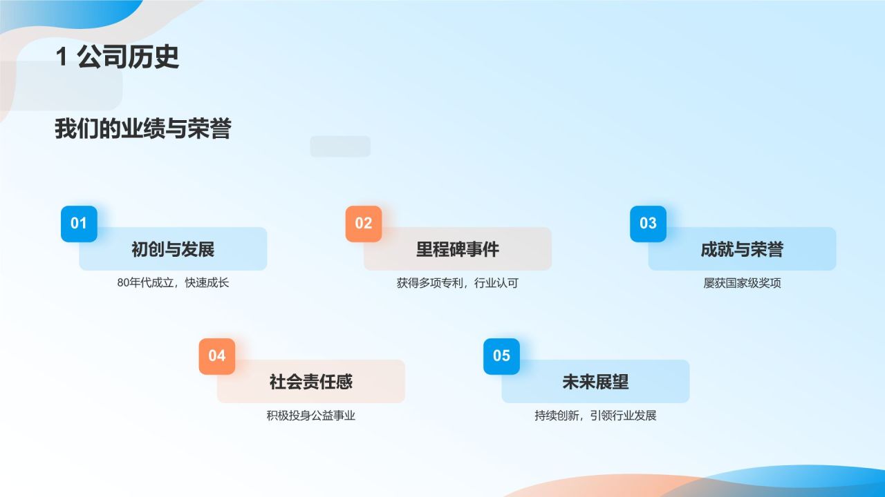 蓝色商务风公司介绍PPT模板