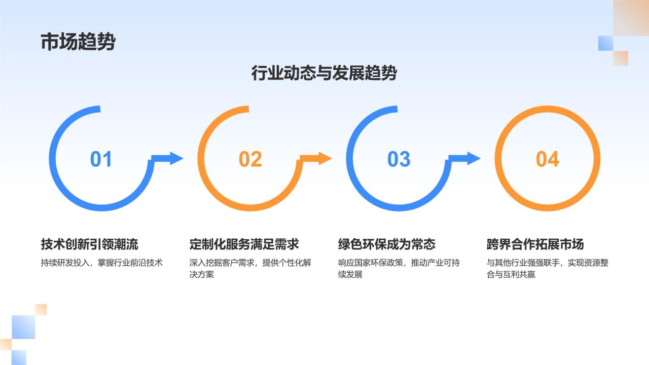 蓝色商务风公司介绍PPT模板