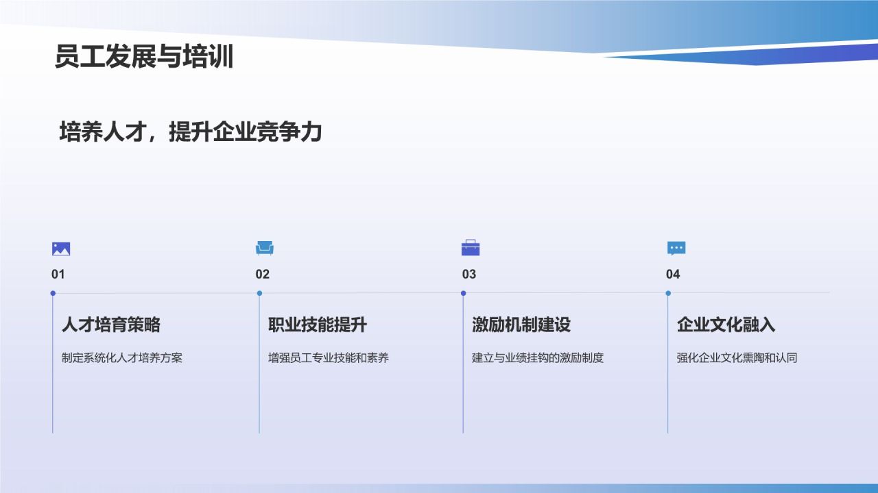 蓝色商务风企业介绍PPT模板