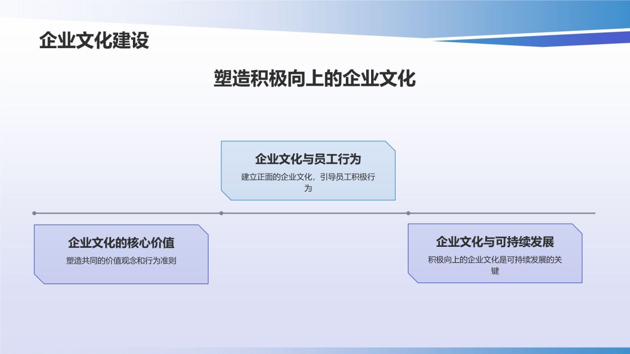 蓝色商务风企业介绍PPT模板