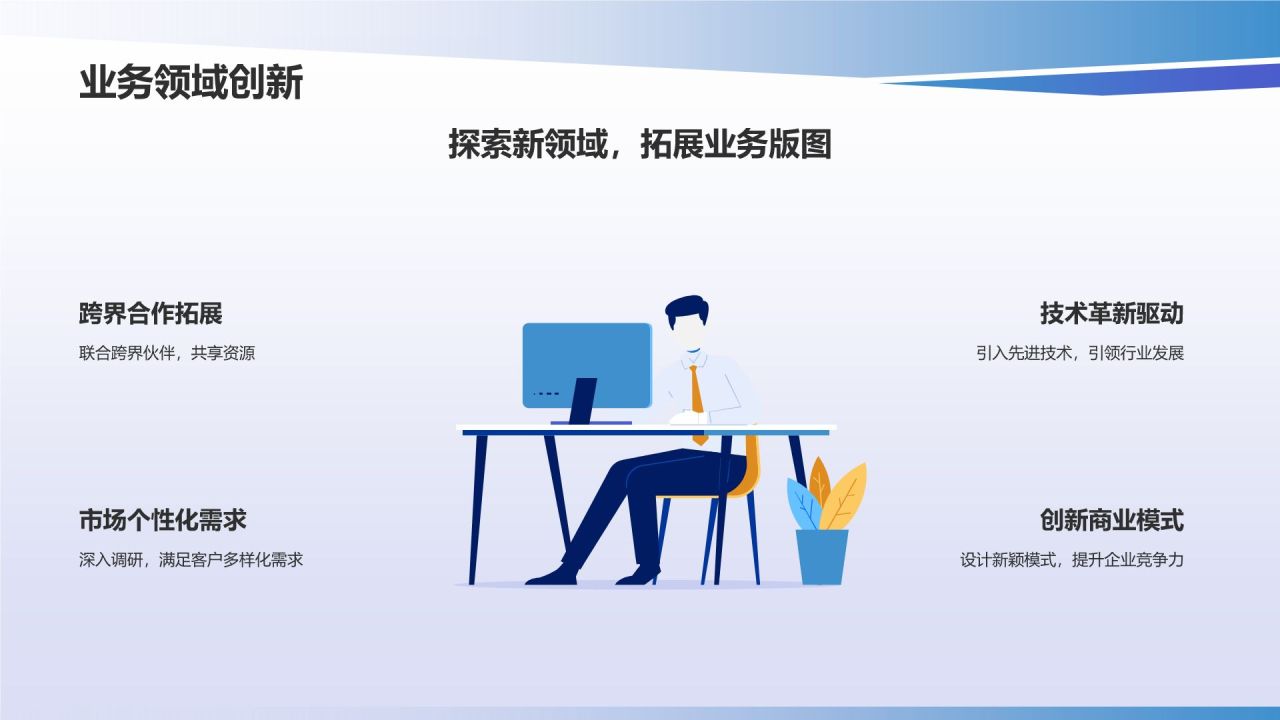 蓝色商务风企业介绍PPT模板