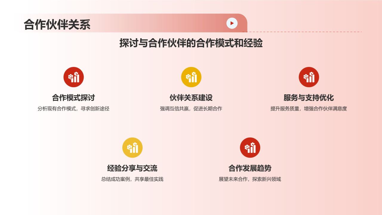 红色喜庆风热烈欢迎各级领导莅临指导工作PPT模板