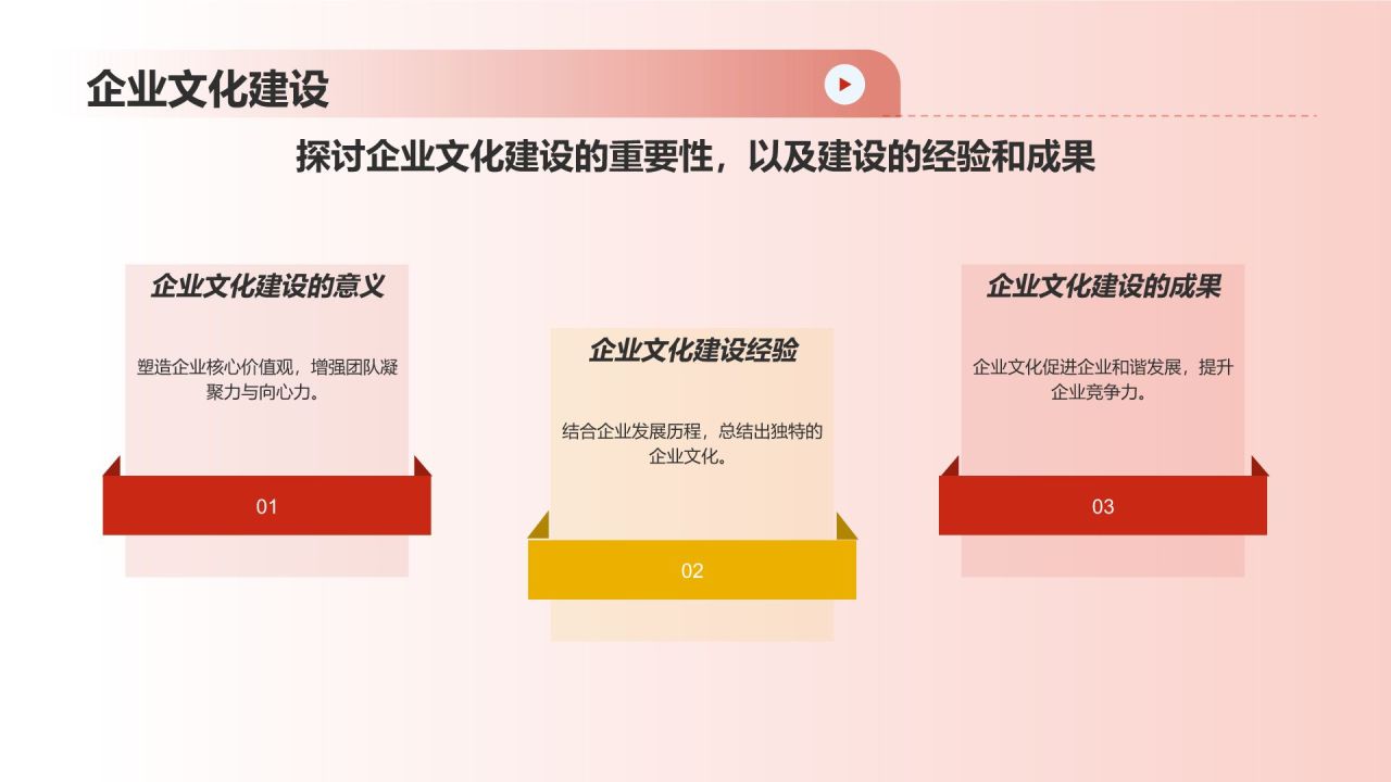 红色喜庆风热烈欢迎各级领导莅临指导工作PPT模板