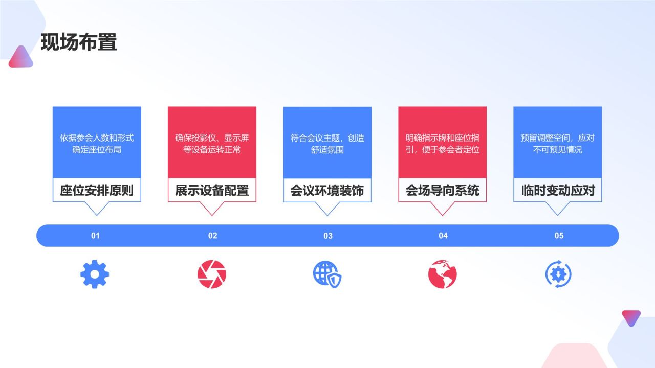 蓝色插画风会议活动流程PPT模板