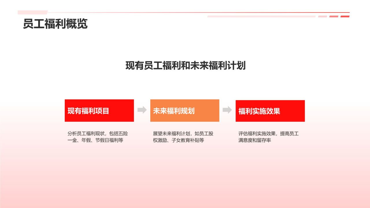 红色喜庆风年会表彰PPT模板
