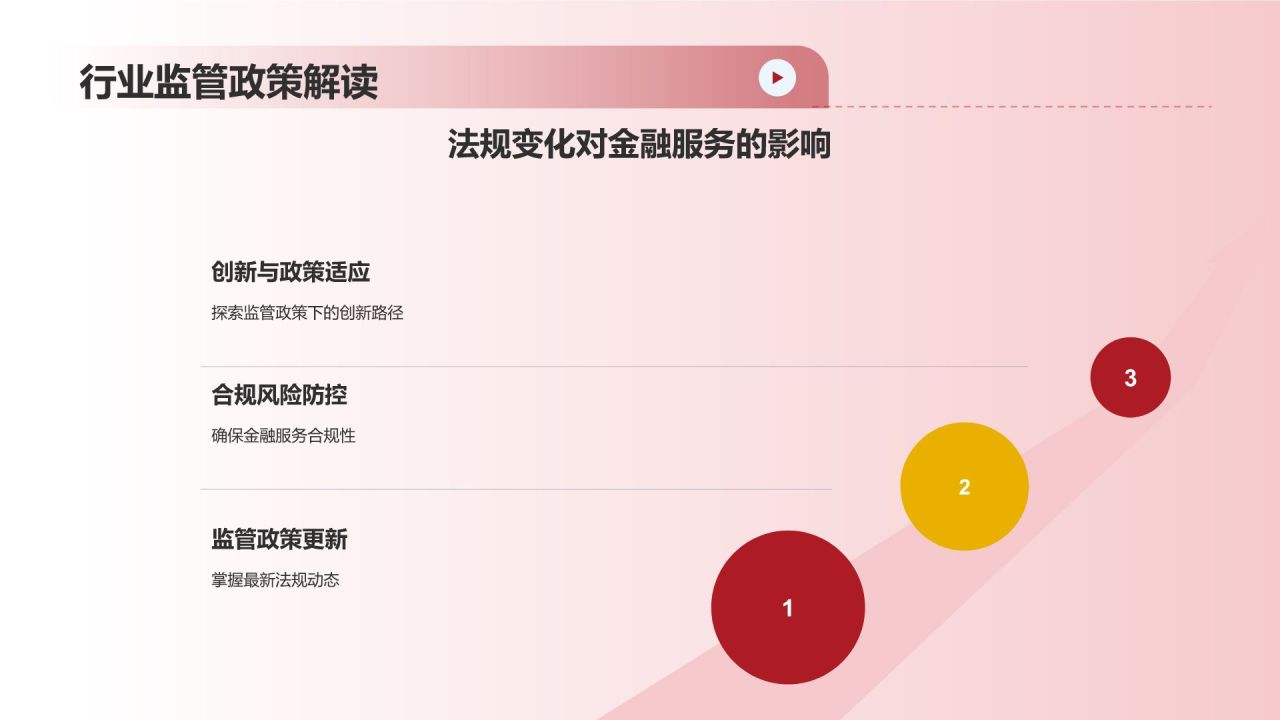 红色商务风热烈欢迎各级领导莅临指导工作PPT模板