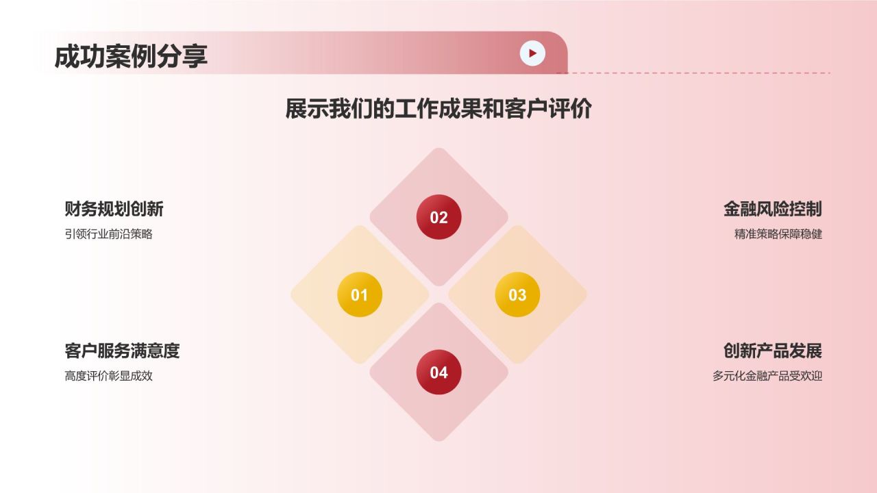 红色商务风热烈欢迎各级领导莅临指导工作PPT模板